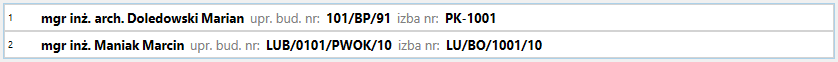 items list